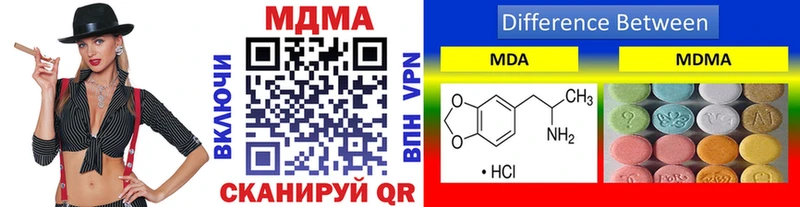 где найти наркотики  Красный Кут  MDMA молли 